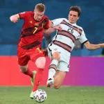 What is Betting on Cards?