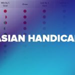 Effective Asian Handicap Betting Strategies