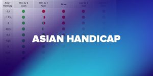 Effective Asian Handicap Betting Strategies